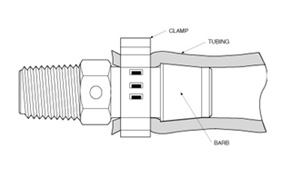 Tubing Clamps | FT-CLAMP