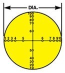 load-cell-design Sección transversal log-lineal para conductos redondos, método de tres diámetros.